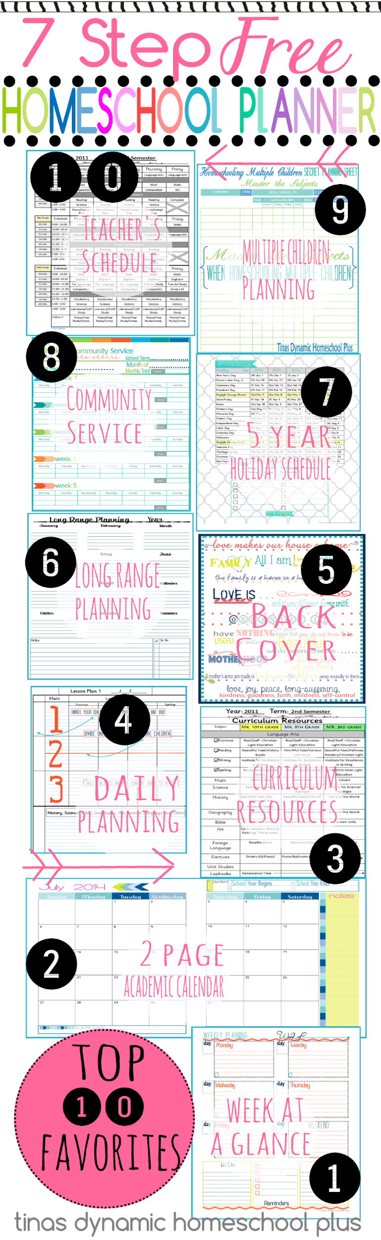 7-Step-Homeschool-Planner-Top-10-Reader-Favorites1