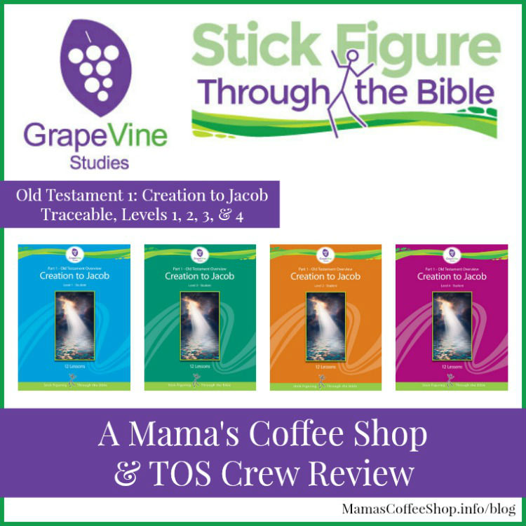 Mama's Coffee Shop - Grapevine Studies