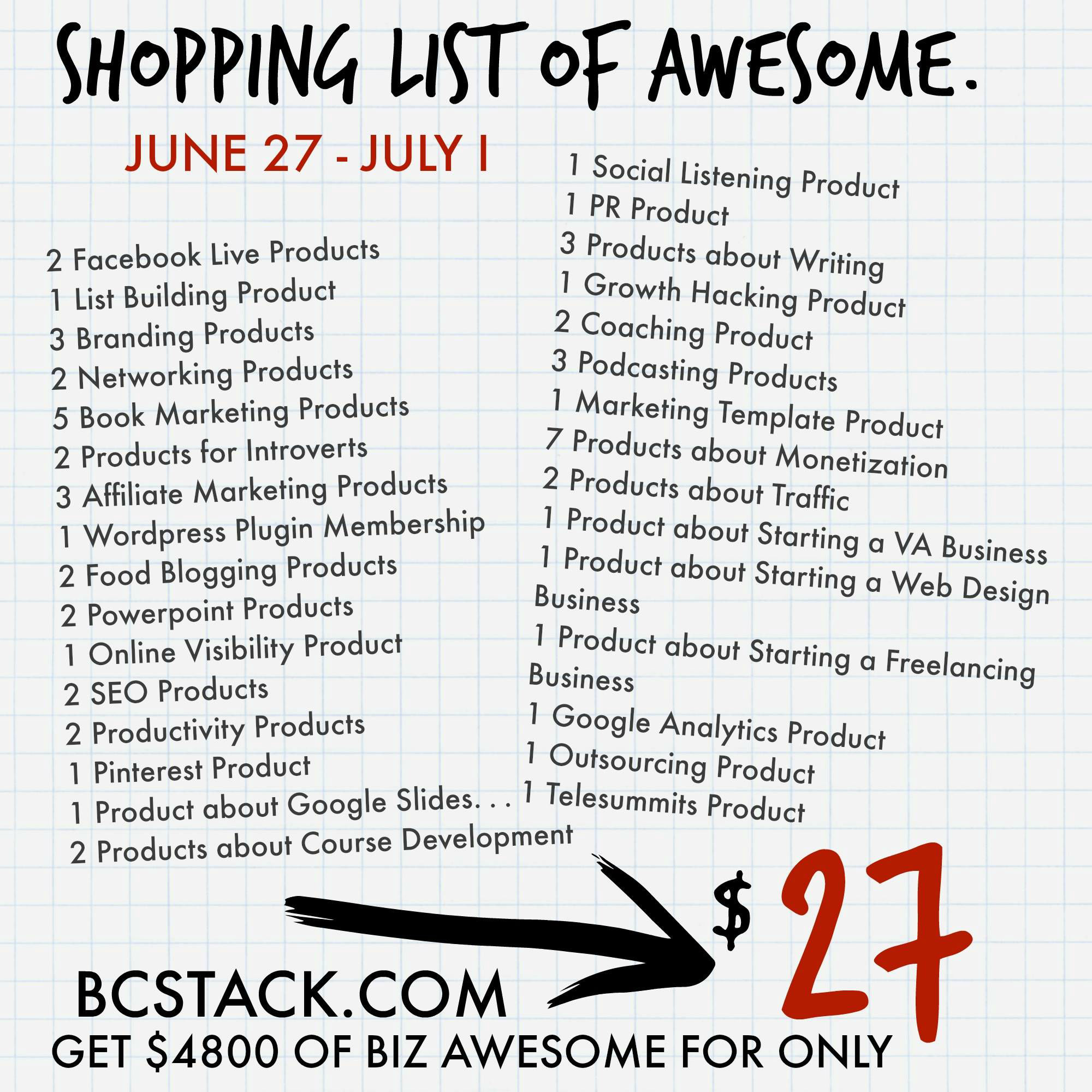 Blogging Shopping List - BC Stack 2016
